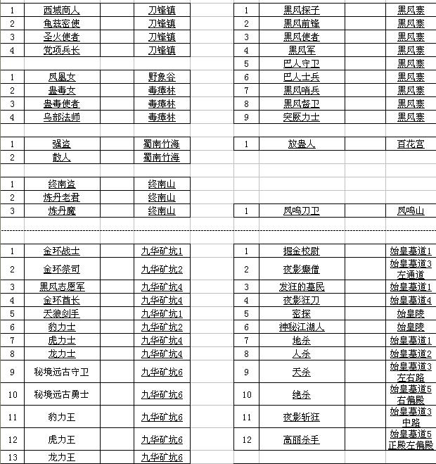 2017内蒙古高考状元汇总:KY开元集团官网(图2) ky开元集团官网入口